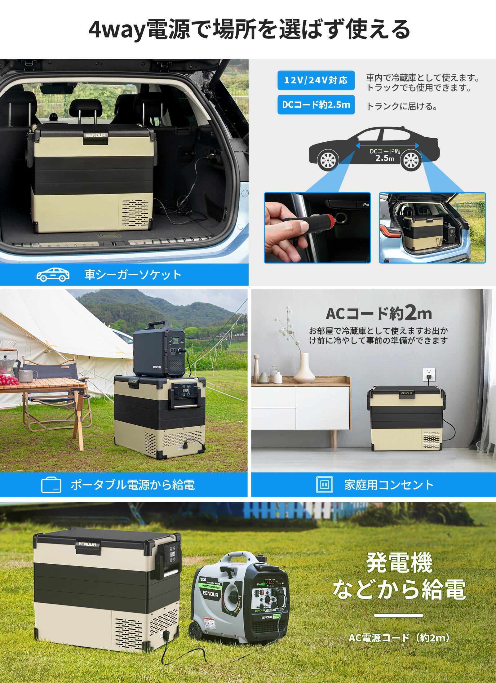 楽天市場 限定円offクーポン Eenour 車載 冷凍庫 52l 車載冷蔵庫 ポータブル冷蔵庫 大容量 冷凍庫 車載 冷蔵庫 車 小型 冷蔵庫 ミニ冷蔵庫 持ち運び 冷蔵庫 小型 1ドア コンパクト ミニ 冷蔵庫 キャンプ アウトドア 車中泊 10 静音 家庭用 保冷庫