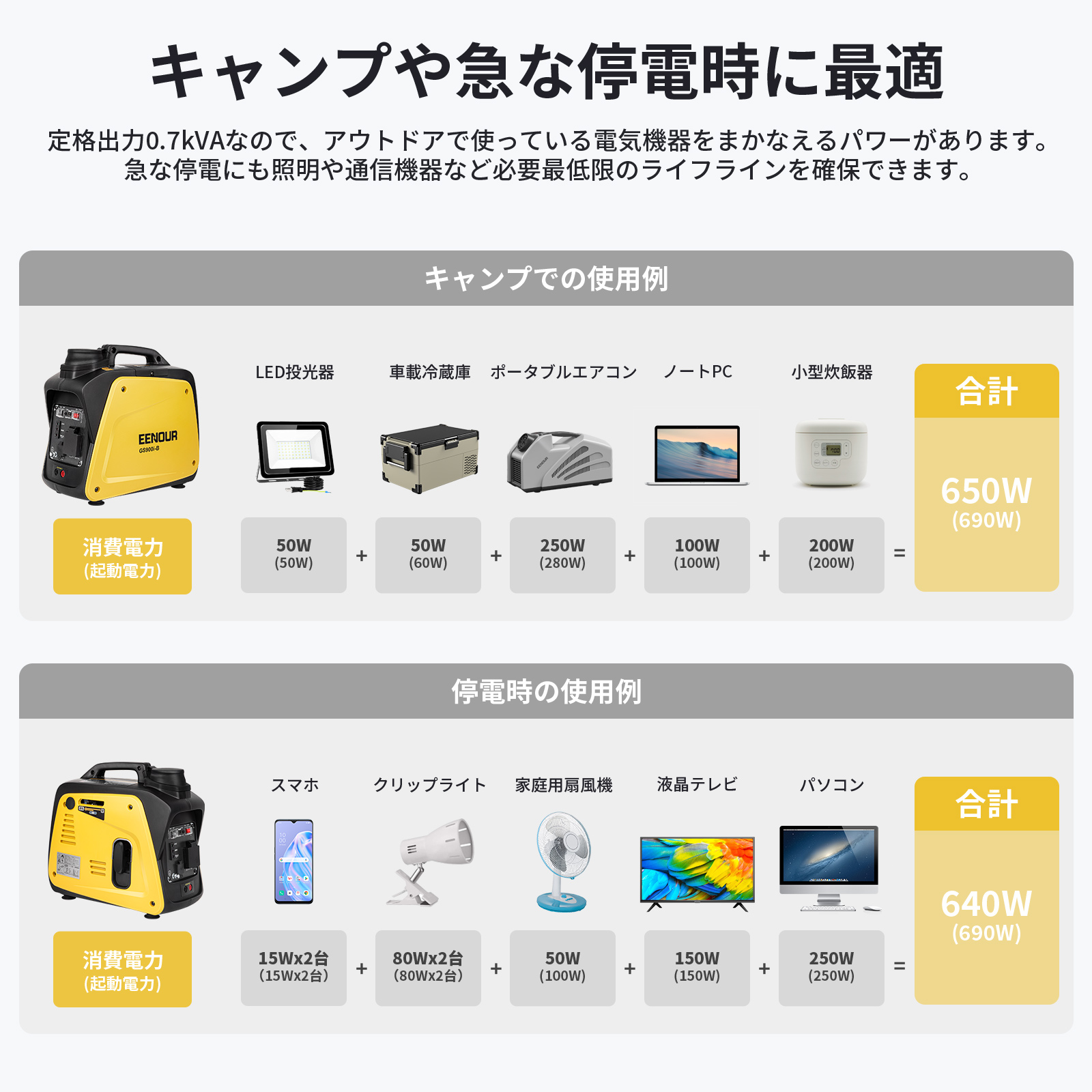 発電機 カセットガス カセットガス発電機 EENOUR 家庭用 アウトドア