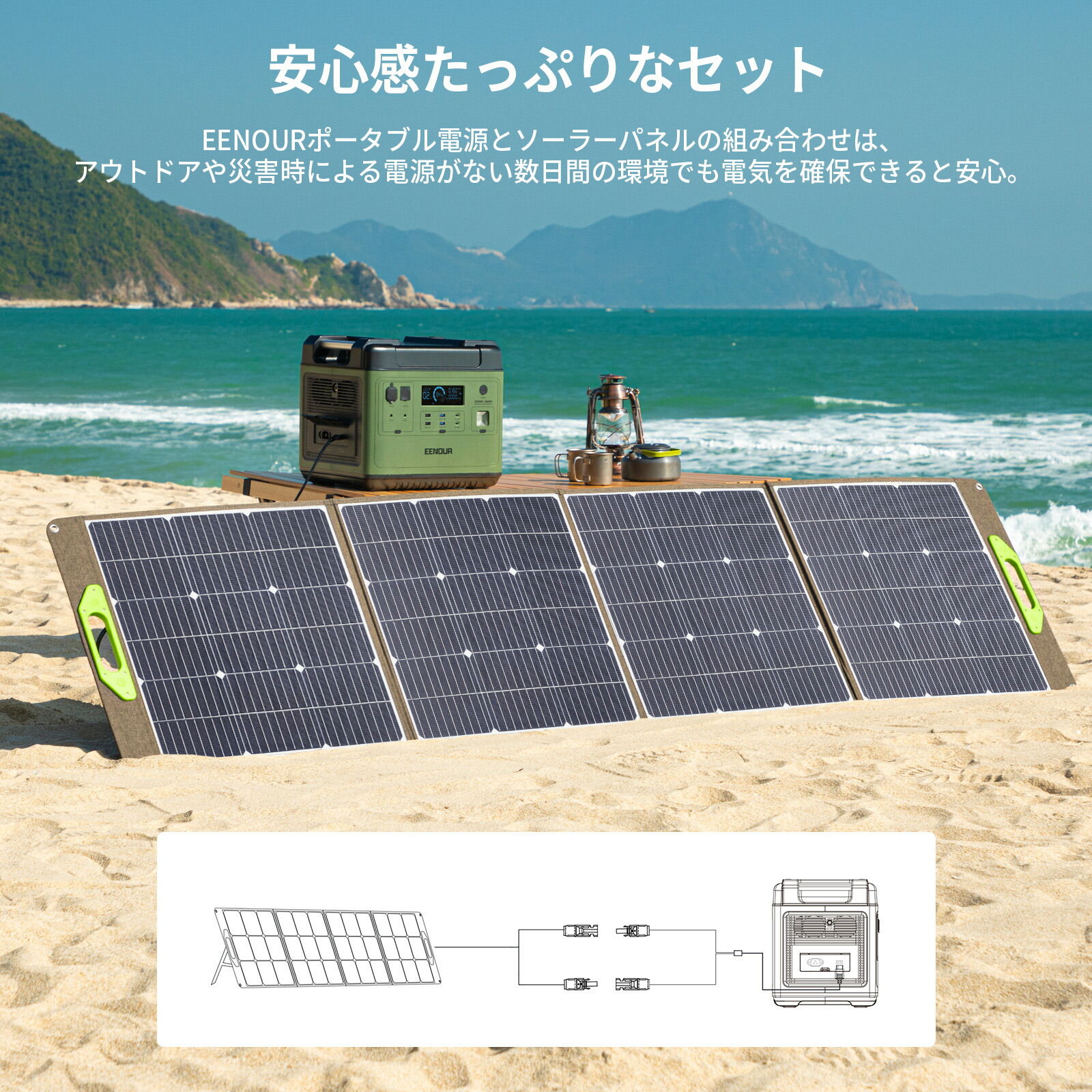 Eenour P01 0w ソーラーパネル 急速充電 00w リン酸鉄 大容量 ポータブル電源 キャンプ 00wh Ups Eenour P01 0w ソーラーパネル 急速充電 00w リン酸鉄 大容量 ポータブル電源 キャンプ 00wh Ups