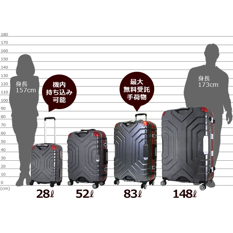 largest luggage size for check in,Save up to 15%,www.ilcascinone.com