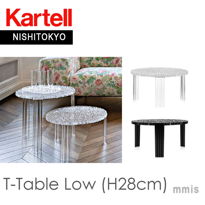【楽天市場】正規代理店 Kartell カルテル テーブル T-TABLE ティー
