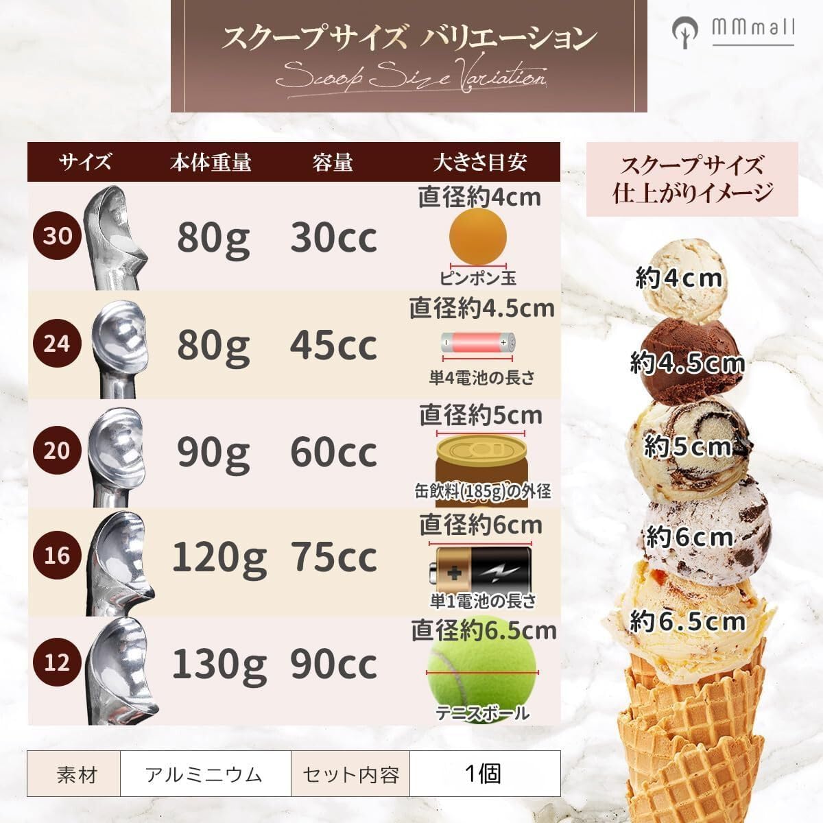 アイススクープ アイスクリームスクープ 子供でも簡単にアイスがまあるくできる アイス すくう 器具 アルミ製で簡単にすくえる 選べる5サイズ 【食洗器不可 耐熱60℃】アイスすくうやつ MMMoru