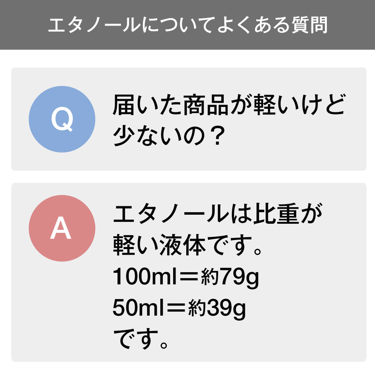 無水エタノール99.9%（植物性発酵）／50ml スプレー付き無水エタノール 除菌 スプレー 手作り アロマ ディフューザー 防腐 香水 アンチウイルス ワンタッチキャップ付き