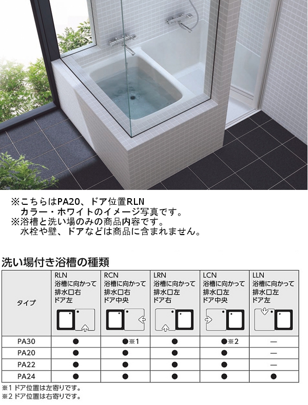 当店限定販売】 TOTO FRP浴槽 ラフィア 1500サイズ 据置タイプ PHS1508