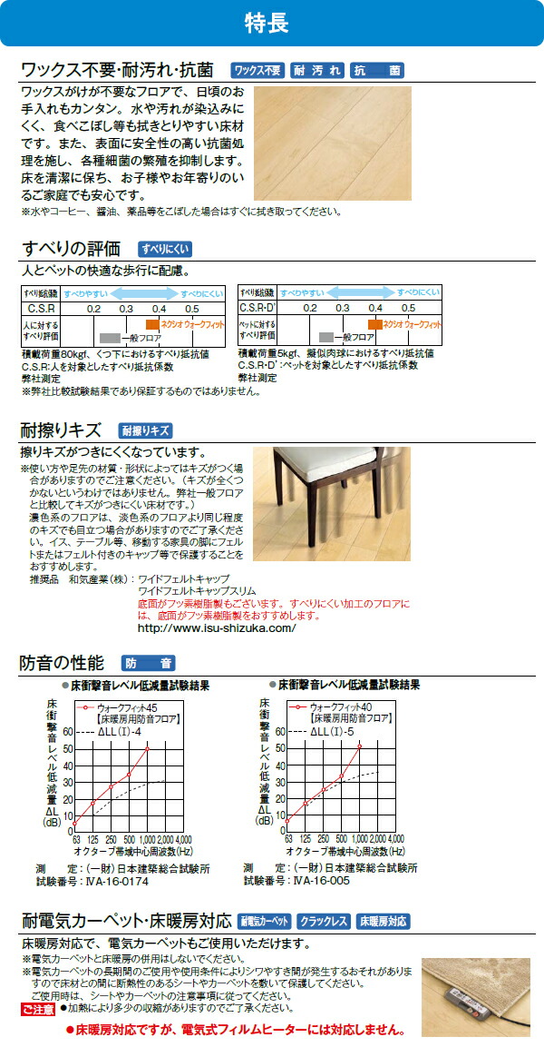 新品最安価格 Noda ノダ 格安フローリング ネクシオ ウォークフィット45 床暖房対応 防音フロア Dll 4 推定ll 45 厚み13ｍｍ 幅143mm 長さ900mm 1箱24枚入り 約3 09ｍ２ 全7色 ペット対応 マンション向け 抗菌 滑りにくい Nw45ds2 国内初の直営