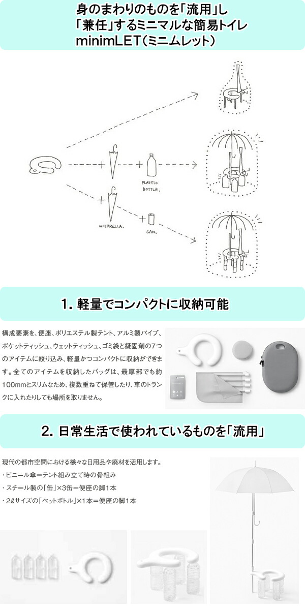 杉田エース 防災グッズ 簡易トイレセット Minimlet ミニムレット セット内容 防水バッグ 便座 テント 収納状態 ポール ポールバッグ 付属品セット必要最低限のアイテムで機能する簡易トイレ648 030 Prescriptionpillsonline Is