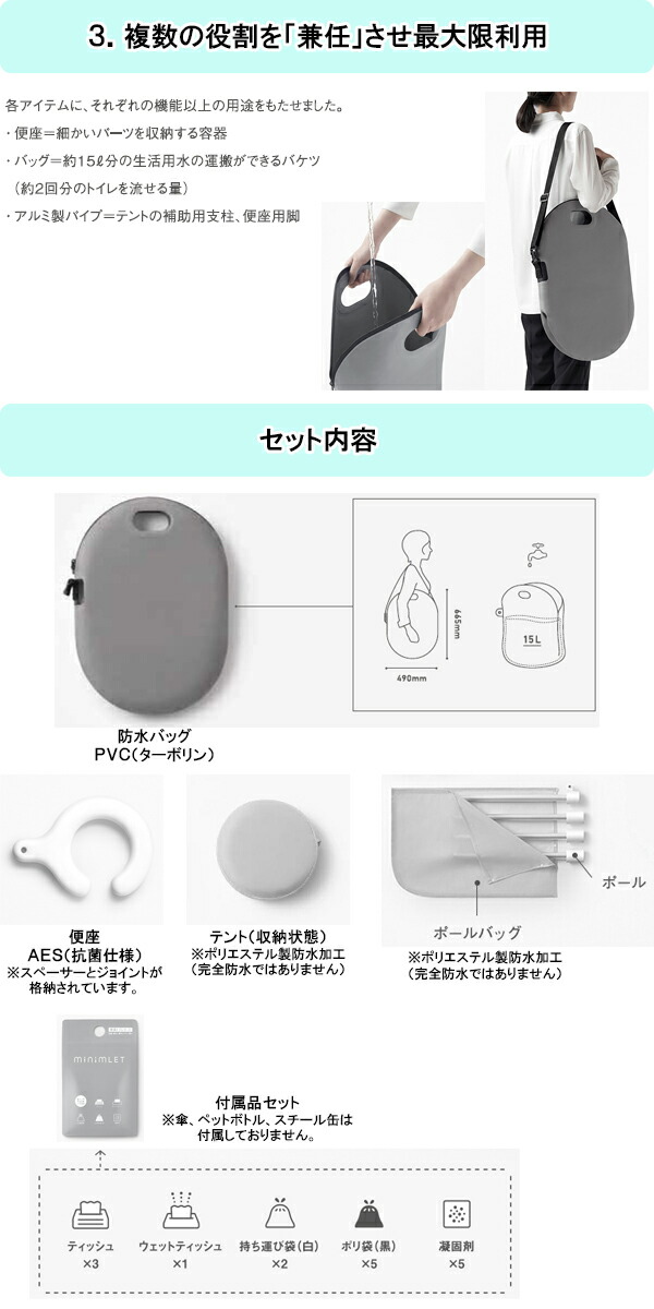 杉田エース 簡易トイレセット ミニムレット セット内容 防災グッズ 簡易トイレセット Minimlet 防災関連グッズ ミニムレット セット内容 防水バッグ 便座 テント 収納状態 ポール ポールバッグ 付属品セット必要最低限のアイテムで機能する簡易トイレ648 030 Tssプロ