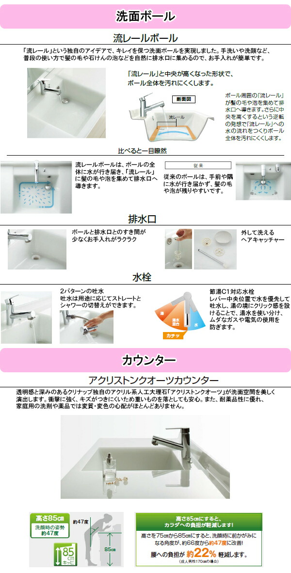 勃起不全慢性骨盤痛