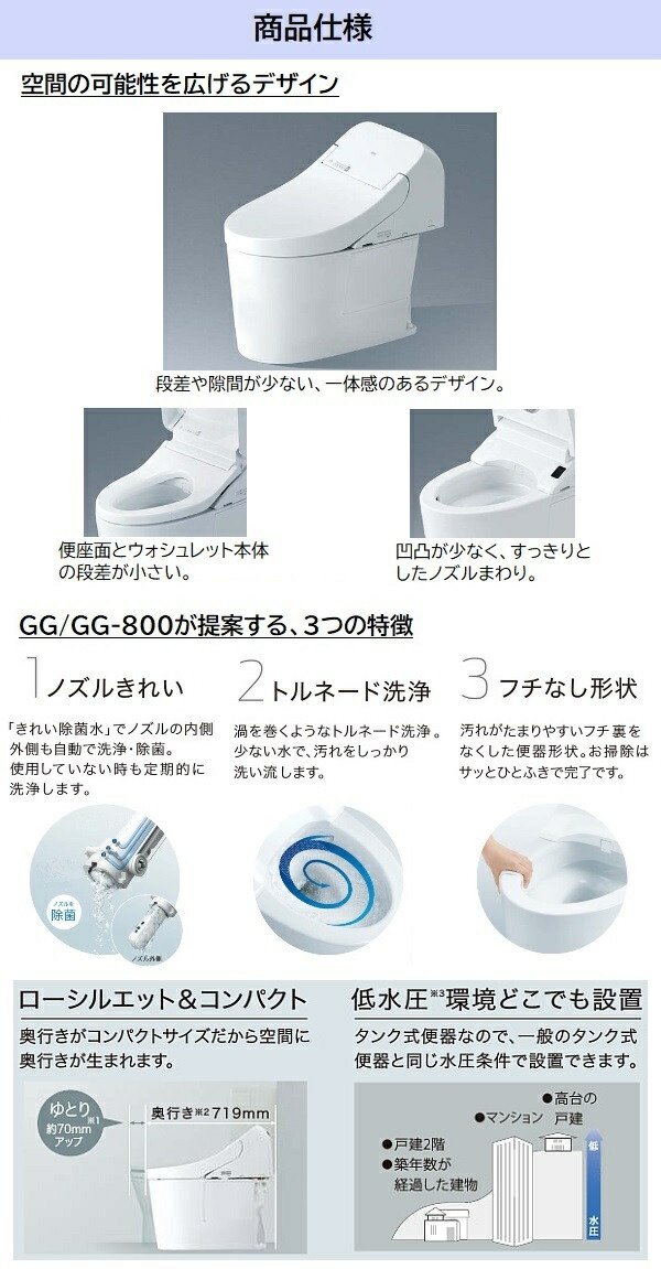 Toto ウォシュレット壱形トイレ Ggシリーズ トワレ附き リモデル合う 障壁排水 排水ソウル155mm 階段 Gg2 800ces9325px Southamptonha Org