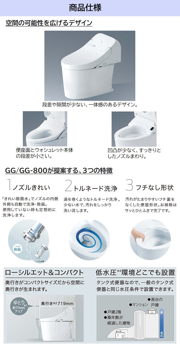 Toto 排水心1 0mm ウォシュレット一体形便器 便器 Toto グレード Gg1ces9415 Tssプロネット住宅資材店 トイレ用設備 Ggシリーズ 手洗い無し 床排水