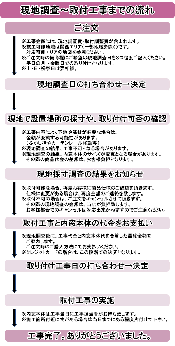 取り付け基本工事費込み Ykk Ap 内窓 二重サッシ プラマードu 単板ガラス5mm 2枚引違い窓 掃き出し窓向け 大サイズ 幅1501 1800mmまで 高さ1401 1800mmまで Cgco Org