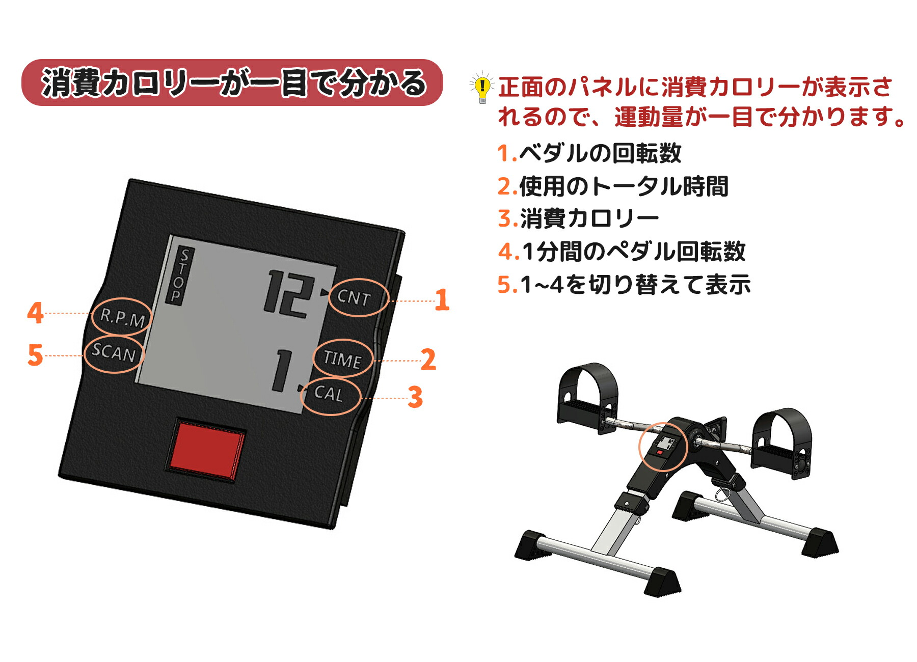 市場 健康ステッパー 静音 器具 高齢者 負荷調節 座っ た 運動 まま 折りたたみ ステッパー ダイエット サイクル ツイストステッパー