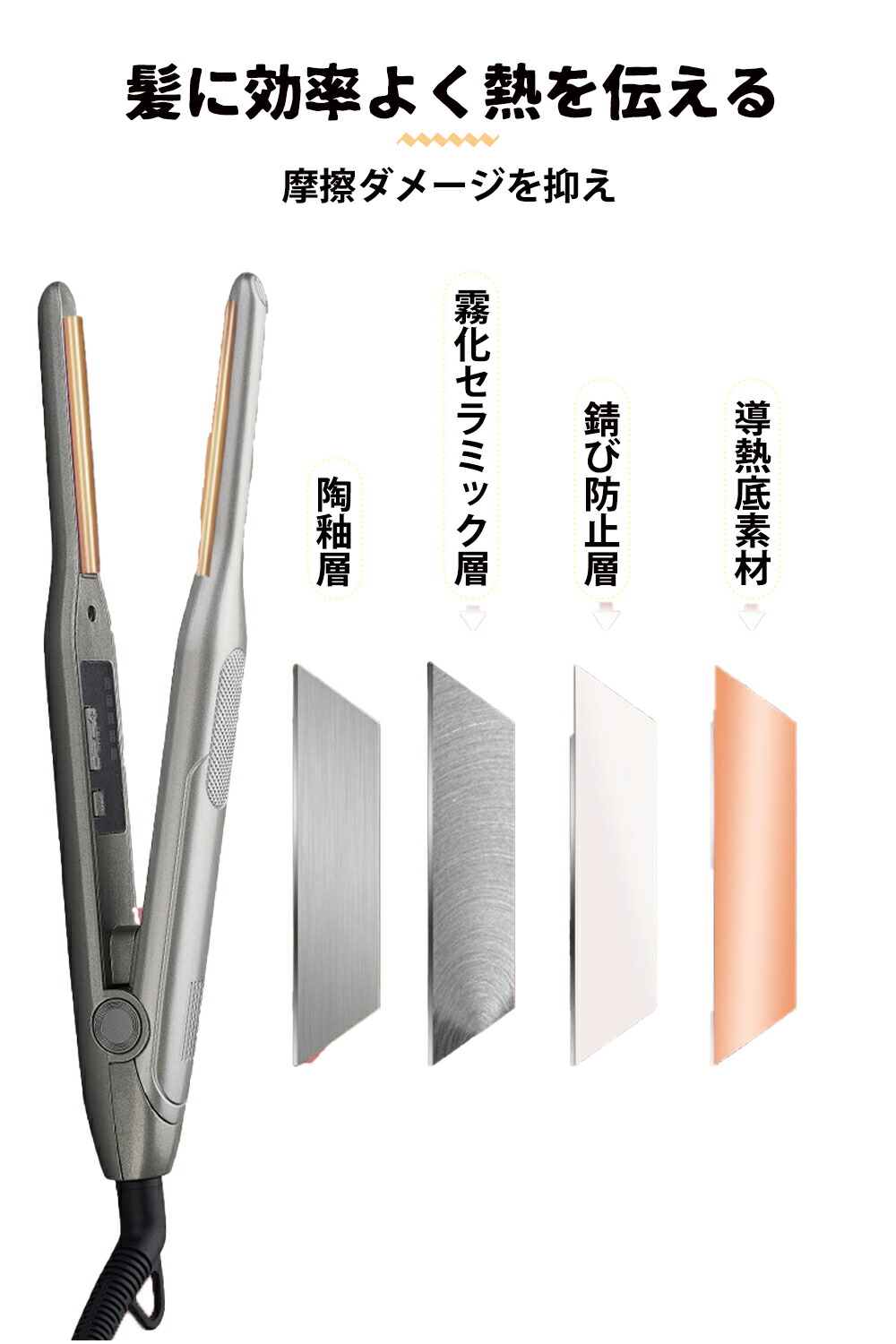 短納期 ヘアアイロン 2way ストレートカール 前髪 時短 5段階温度調整 髭 巻き髪 メンズ 縮れ直し ミニ 髪質 ダメージ防止