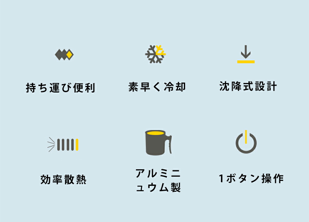 市場 カップクーラー ホルダー カップ ミニ冷蔵庫 2℃〜16℃ ドリンク 急速冷蔵 ドリンクホルダー カップホルダー 飲料冷却器 冷蔵カップ 保冷  クーラー