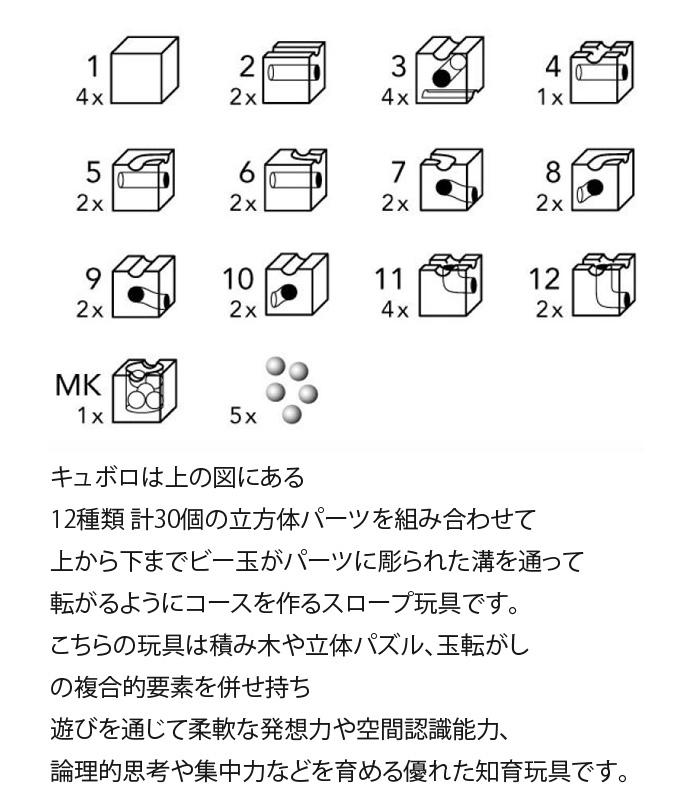 cuboro キュボロ ベーシス basis 正規輸入品新品未開封 知育玩具