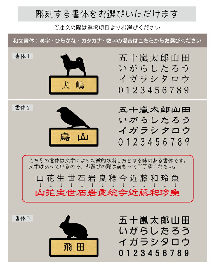 楽天市場 お買い物マラソンp5倍 表札 スフィンクス ｓサイズ かわいい ネームプレート ペット 猫 ねこ ネコ グッズ マンション アパート 戸建て 引っ越し 取付 簡単 お祝い プレゼント 映え 映える ギフト 彫刻 安い オシャレ 宅配ボックス ポスト 新築 Mo U Ra