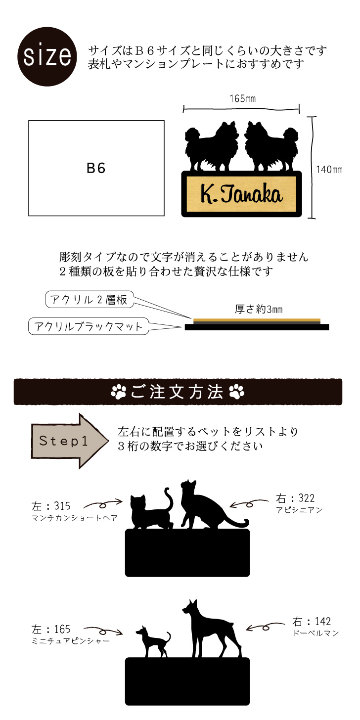 楽天市場 ミニ表札 多頭飼い かわいい ネームプレート ペット 猫 犬 小動物 グッズ マンション アパート 戸建て 引っ越し 取付 簡単 お祝い プレゼント 映え 映える ギフト 彫刻 安い オシャレ 宅配ボックス ポスト 新築 Mo U Ra