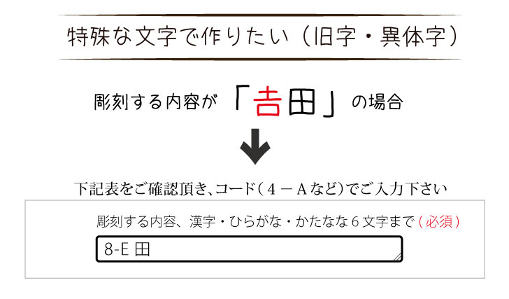 楽天市場 送料無料 名札 フトアゴヒゲトカゲ かわいい ネームプレート バッジ バッチ ペット 爬虫類 トカゲ グッズ プレゼント 映え 映える ギフト 彫刻 安い 人気 お散歩 バッグ バック 木製キャリーバッグ スリング ドッグスリング Mo U Ra