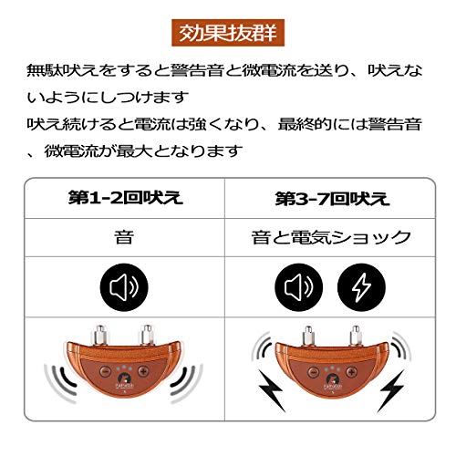 最安値直送 5段階の調 無駄吠え防止機器 無駄吠え防止グッズ 首輪 犬に優しい首輪 しつけ用 しつけ用品 防止 犬に優しい首輪 犬用しつけ用首輪 ブラウン ｍｏａセレクト 低周波静電気 ムダ吠えしつけ 犬用しつけ用首輪 トレーニンググツズ 無駄吠え防止器具 小型犬