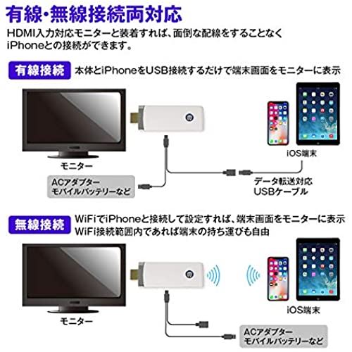 WiFiドングルiPhoneアイフォン有線無線接続ミラーリングHDMIテレビTV車載モニター大画面iOSAirPlayK-WID05