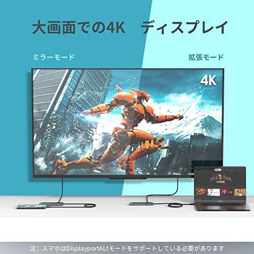WAVLINKUSB3.0ウルトラスリム7-in-1type-cハブ旅行用ポータブルUSB-Cミニドッキングアルミニウム製4KHDMIV1.4RJ45SDとMicroSDカードリーダー50cmケーブル軽量コンパクトMacOS/Windowsに対応在宅勤務type-c7-in-1