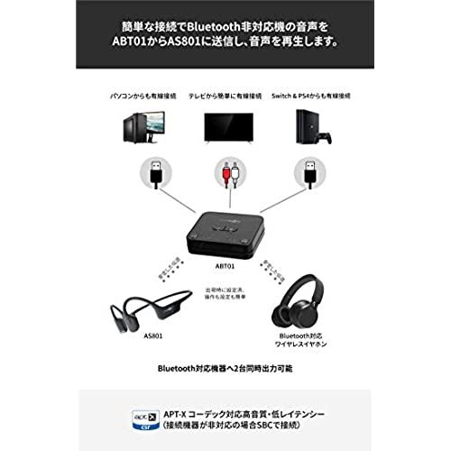 骨伝導 ワイヤレスヘッドホン テレビ用AfterShokz トランスミッター