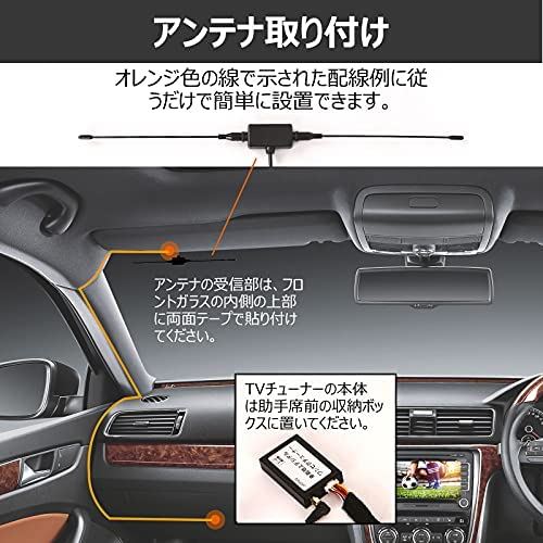 地上デジタルtvチューナー 車載用 カーテレビ 地上波デジタル 車載テレビ Nb1011s1 地デジ ワンセグチューナー 車