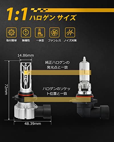 78 以上節約 Bordan 車用 Ledヘッドライト Hb3 Led フォグランプ フォグ 9005ランプcspチップ搭載 6000k ホワイト 12v車用 バルブ 兼用 ファンレス ノイズ対策 Qdtek Vn