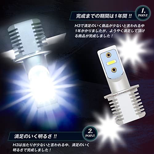Takenousトラック野郎御用達竹村商会24vh3ledフォグランプトラックh3ledバルブh3フォグled(ホワイト)