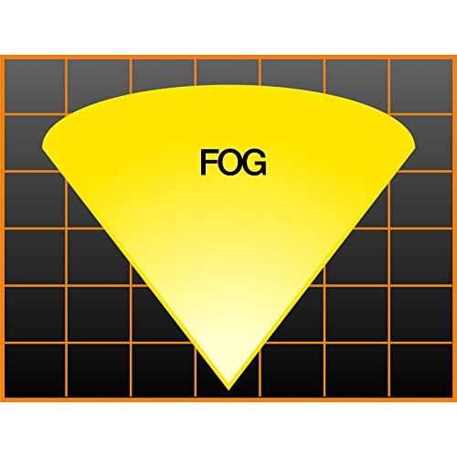 IPF フォグランプ オフロード ハロゲン H3 丸形 直径200mm 24v フォグ 