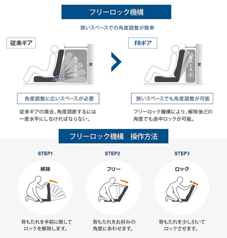 和楽の月座椅子LIGHT