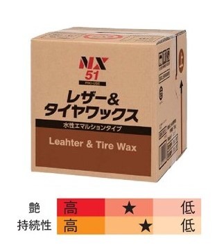 イチネンケミカルズ 000051 水性レザーワックス＆タイヤワックス 18L （NX51） 旧タイホーコーザイ｜はっとぱーつ