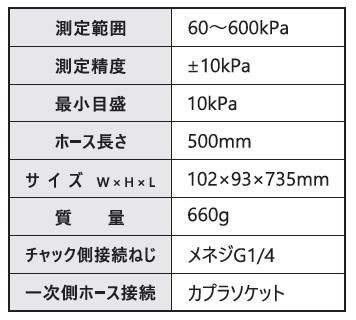 旭産業(asahi)ゲージボタルEX600手離し細口チャックセットAGE-600-F48乗用車・バン用シングルタイヤ用