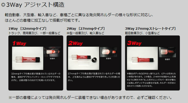 10本セット Racing Gear レーシングギア Led非常信号灯 ライト付き Sr Lh02 発煙筒 代替品 車検対応 Led 電池式 9灯使用 自動車用 軽自動車 一般車 トラック 車両に合わせた3wayボディ 緊急 セーフティー用品 Sermus Es