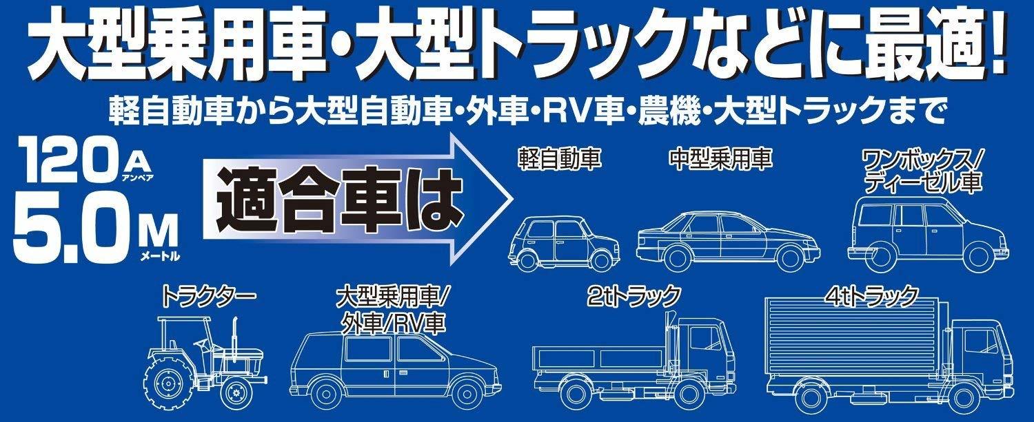 楽天市場 ブースターケーブル 軽自動車 中型乗用車 中型トラック Ml914 Dc12 24v 1a 5 0m Ml 914 大自工業 メルテック Meltec カー用品 バッテリートラブル はっとぱーつ