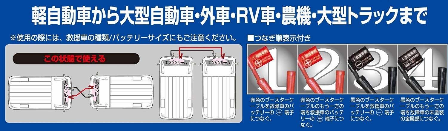 楽天市場 ブースターケーブル 軽自動車 中型乗用車 中型トラック Ml914 Dc12 24v 1a 5 0m Ml 914 大自工業 メルテック Meltec カー用品 バッテリートラブル はっとぱーつ