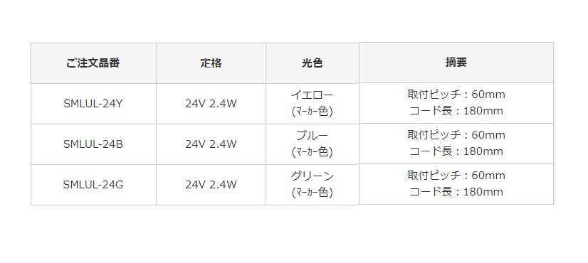 楽天市場 Koito 小糸製作所 Smlul 24b Ledマーカー アンダーライト ブルー 24v 2 4w 車検対応 長寿命 省電力 トラック バス用 コイト はっとぱーつ