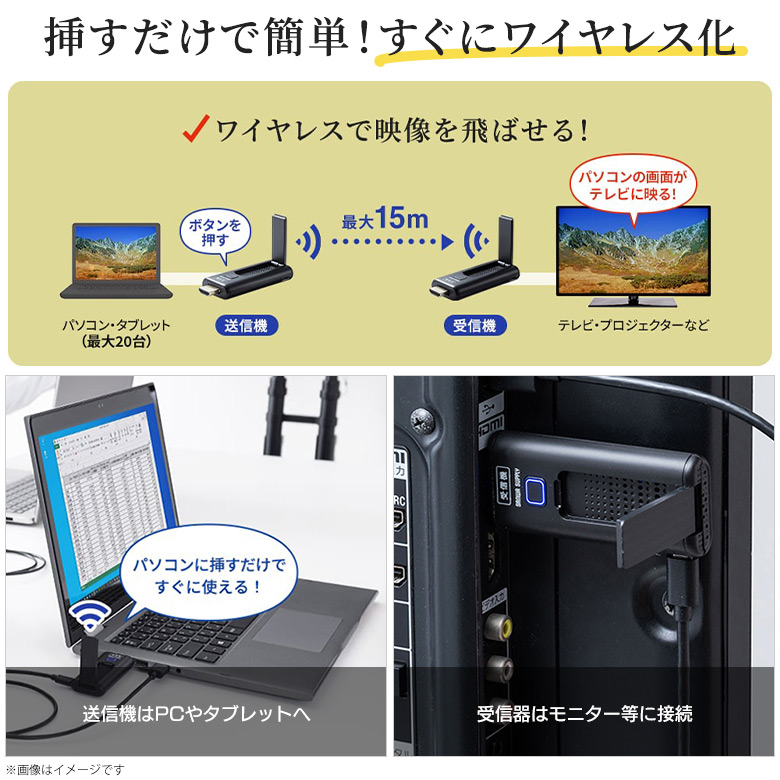 送料0円 サンワサプライ ワイヤレスHDMIエクステンダー VGA-EXWHD9