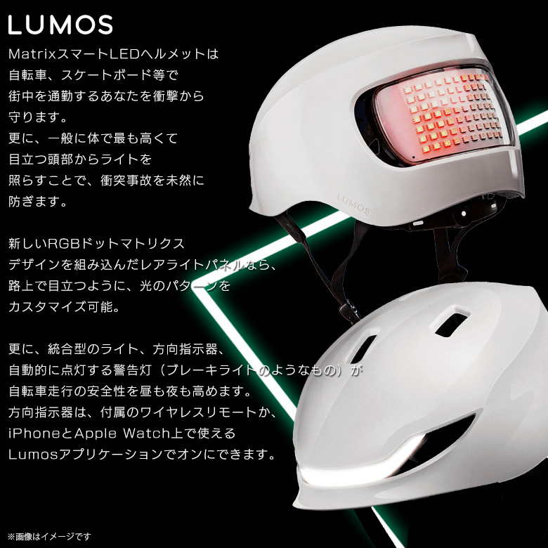着後レビューで 送料無料 Jet ヘルメット 自転車 スケボー Matrix Lumos White 自転車グッズ 代引き決済不可 日時指定不可 自転車 Asnlhemxwh25 A0 Apjp 雑貨 ホビー インテリア ヘルメット Williamsav Com