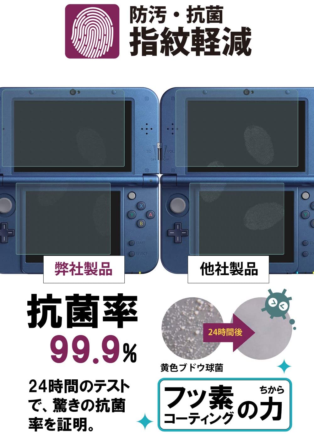 楽天市場 上下セット 3ds Ll 保護フィルム ブルーライトカット 指紋防止 気泡防止 抗菌 日本製 Bellemond ベルモンド Nn3dsllwblc B0245 モバイルワン