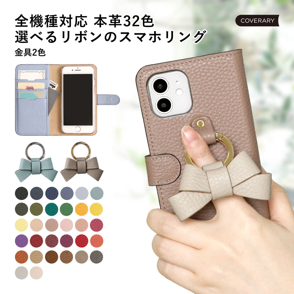 買いもとめる前に照合のしるし！お使い走りの機種突き止める遣りかた