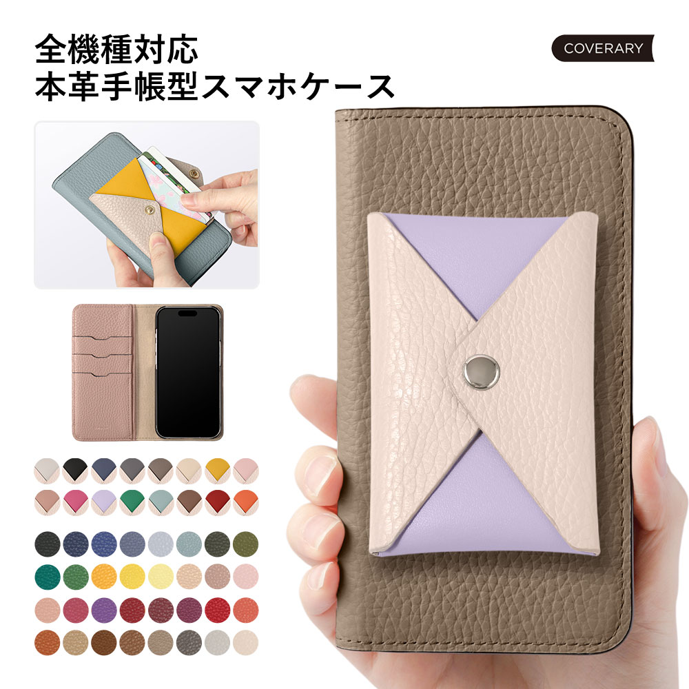 買いもとめる前に照合のしるし！お使い走りの機種突き止める遣りかた