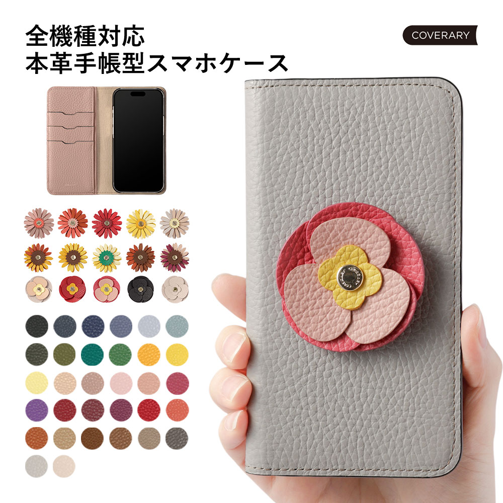 買いもとめる前に照合のしるし！お使い走りの機種突き止める遣りかた