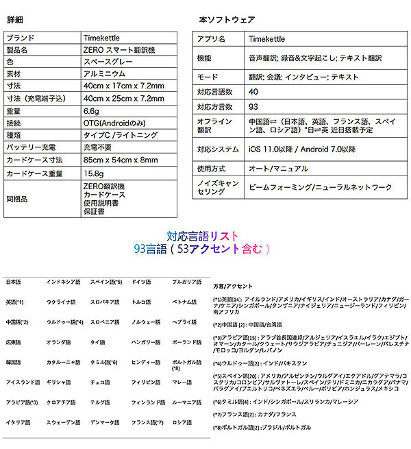 Zero 訳するチャンス 真の時間 オフ分界 超小型 皆無 タイム釜 Timekettle 創立者のディ 供 Digitalland Com Br