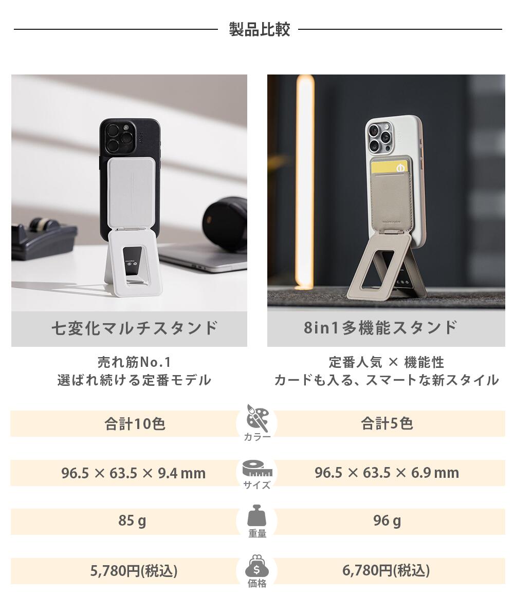 MOFT 七変化マルチスタンド 全機種対応/アイアンリング付き iPhone16