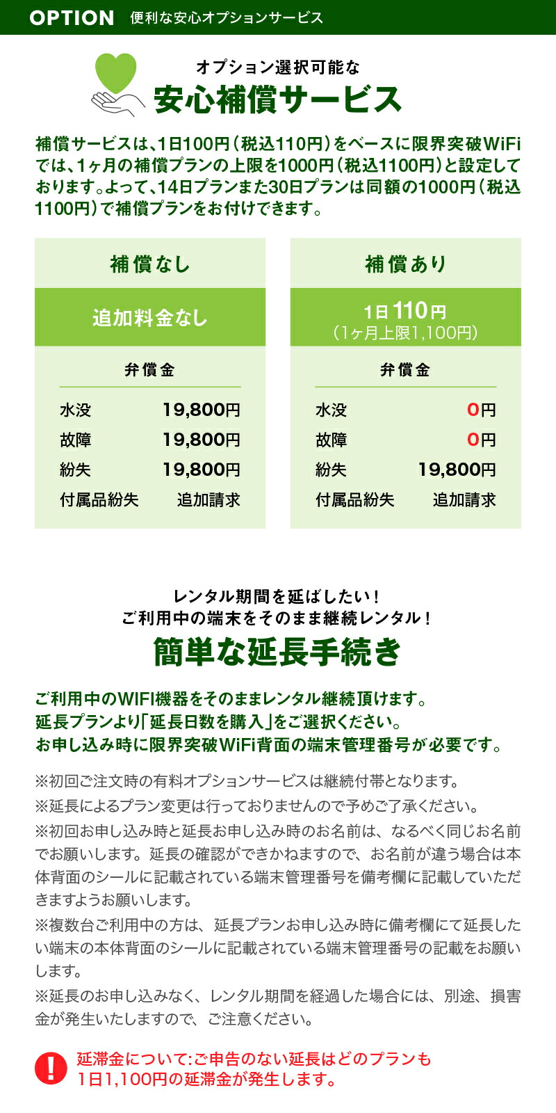 超熱 WiFi レンタル 延長プラン 7日 高速データ容量 無制限 ポケットwifi レンタルwifi ルーター wi-fi 中継器 wifiレンタル  ポケットWi-Fi モバイルWi-Fi