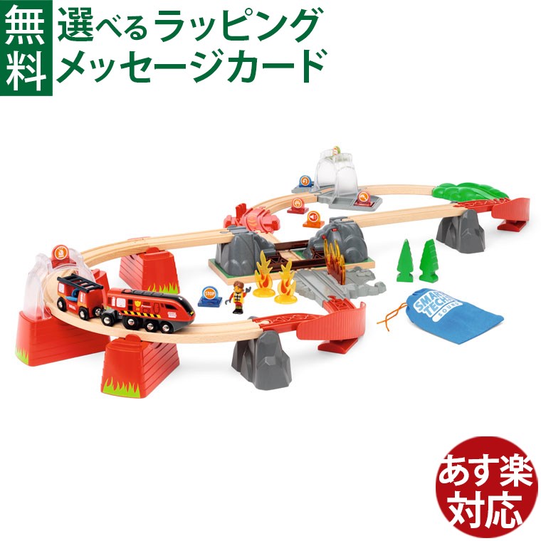 はじめての乗物命のせんたくは「PUKY(プッキー)」で決まり！