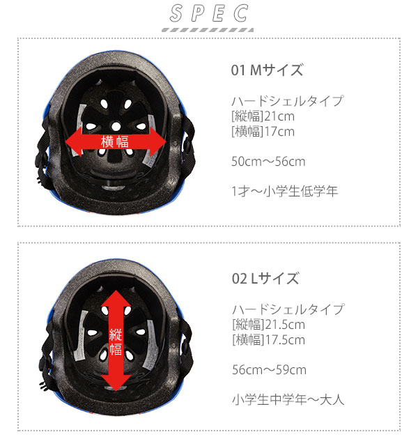 スケボー 自転車 ヘルメット 違い