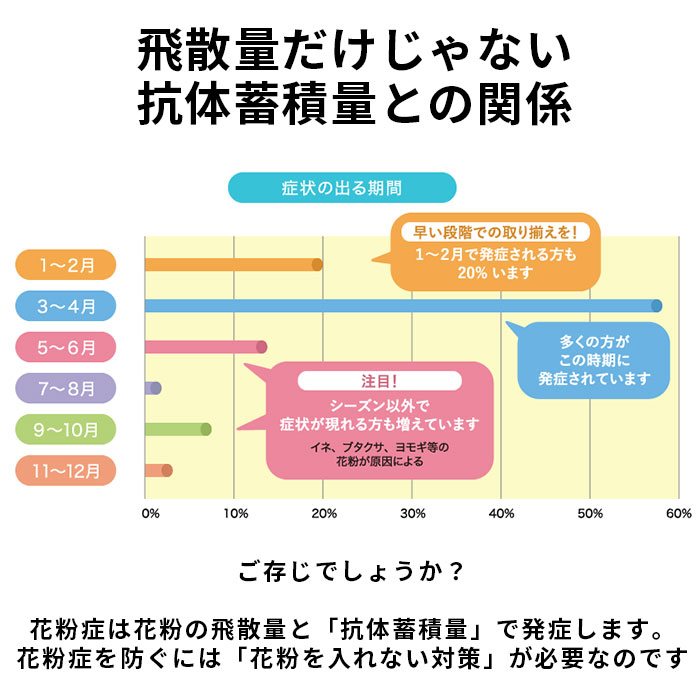 楽天市場 メガネ 子供用 楽天 くもり止め加工 メガネ Uvカット おしゃれ スカッシースタイル キッズ サイズ 小さめ ゴーグル 対策 グッズ 子ども 対策グッズ 名古屋眼鏡 8730 ライトパープル ブルー ピンク Backyard Family インテリアタウン