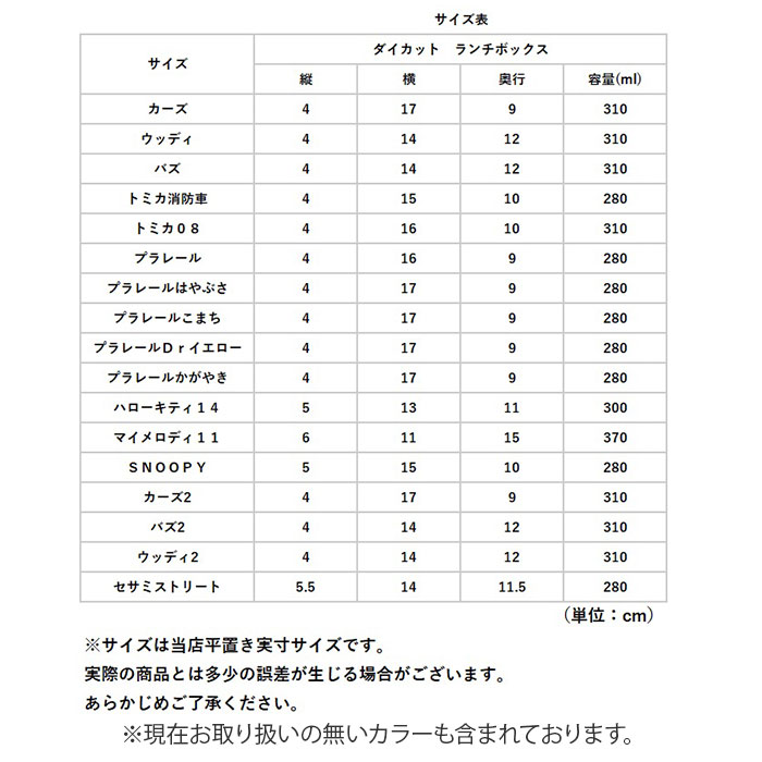 楽天市場 お弁当箱 子供 楽天 ランチボックス 弁当箱 1段 レンジ対応 男の子 女の子 小学生 幼稚園 保育園 遠足 運動会 キャラクター トミカ プラレール サンリオ キティ マイメロ ディズニー スヌーピー ダイカット Skater スケーター Lbd2 子供用弁当箱 Backyard